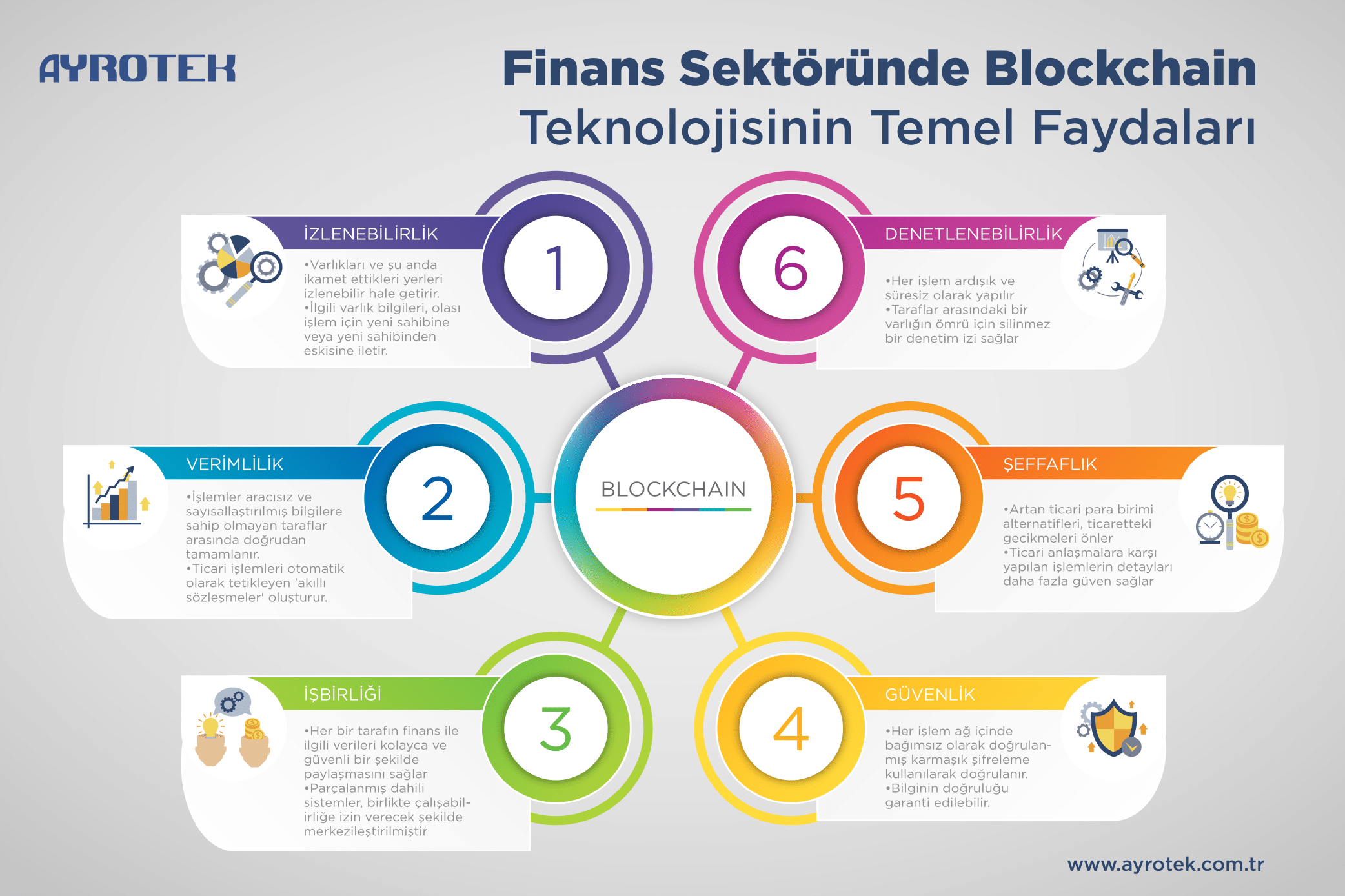 finans